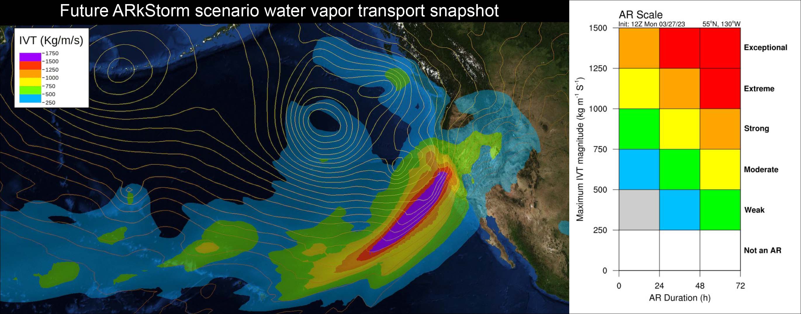 visualization of ARkStorm 2.0