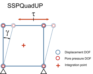 OpenSees models-1