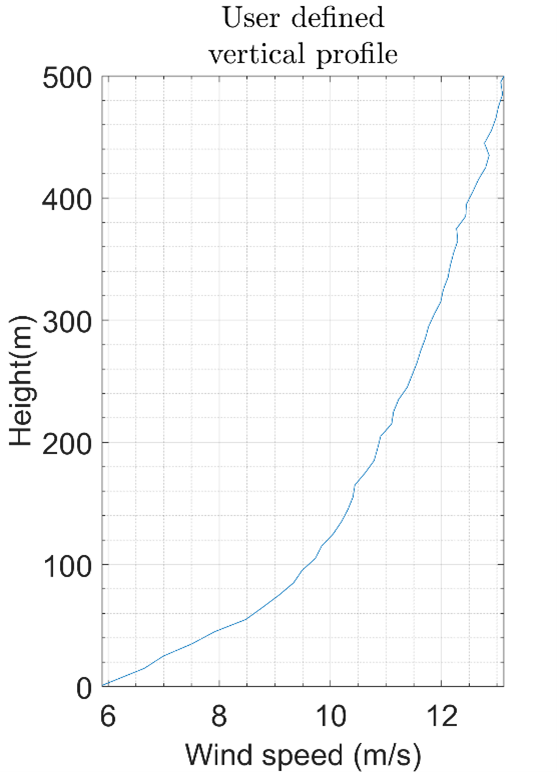 fig14